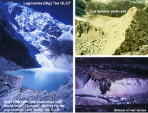 写真５　ディグツォ氷河湖のGLOF状況