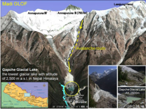 写真１４　アンナプルナⅡ峰南の雪崩涵養型氷河